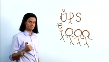 SNL UPS commercial