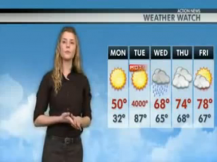 YouTube weathergirl prank